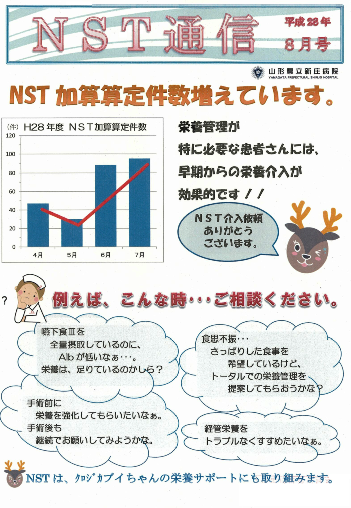 NST通信（H2808）